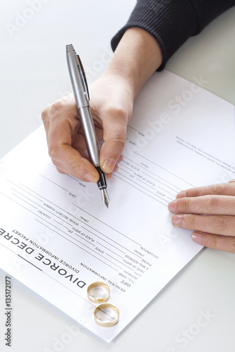 Принти на полотні Wife signs divorce decree form with ring