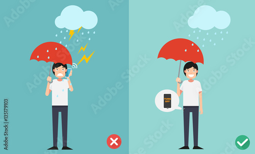 Wrong and right ways.Do not phone call while raining  illustrati