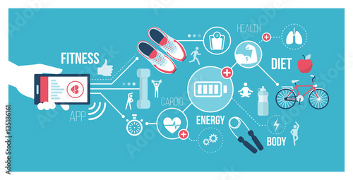 Fitness and technology