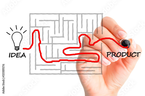 Bringing a product from concept to reality concept suggested by finding a path in a maze 