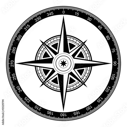Compass