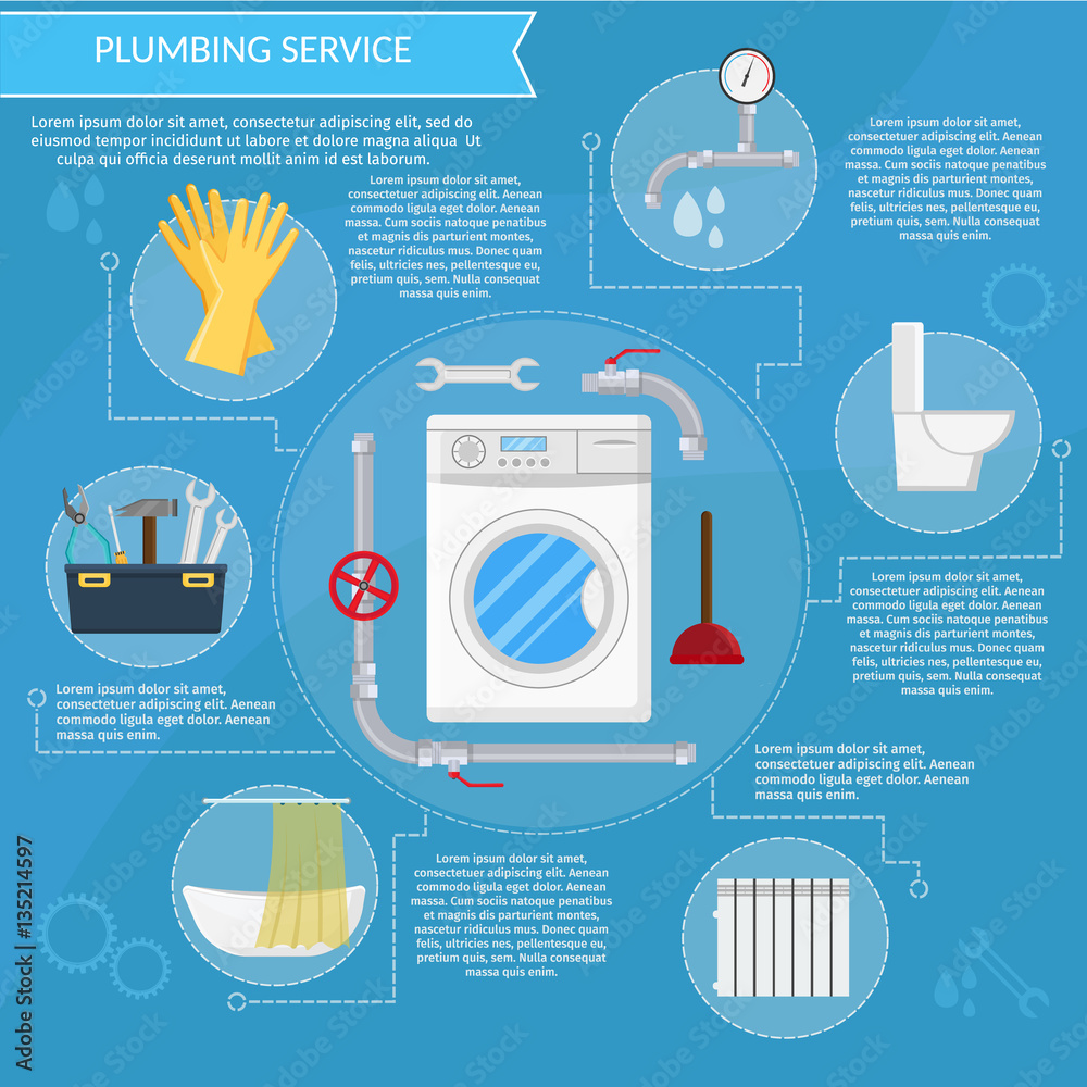 Plumbing Service of repairing Installation and pipe flat labels Tools ...