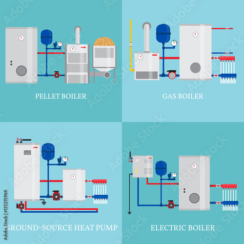 Types of heating systems.