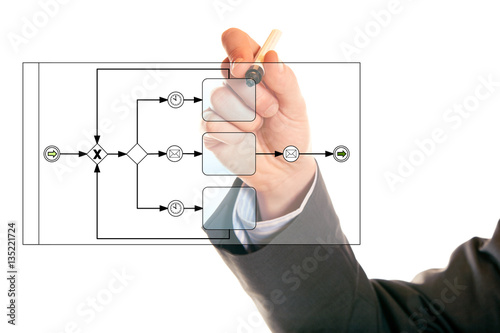 Businessman Drawing A Bpmn Diagram