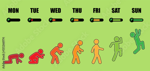 Weekly working life evolution game energy bar