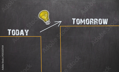 Slika na platnu Great Idea Change Concept - Today and Tomorrow
