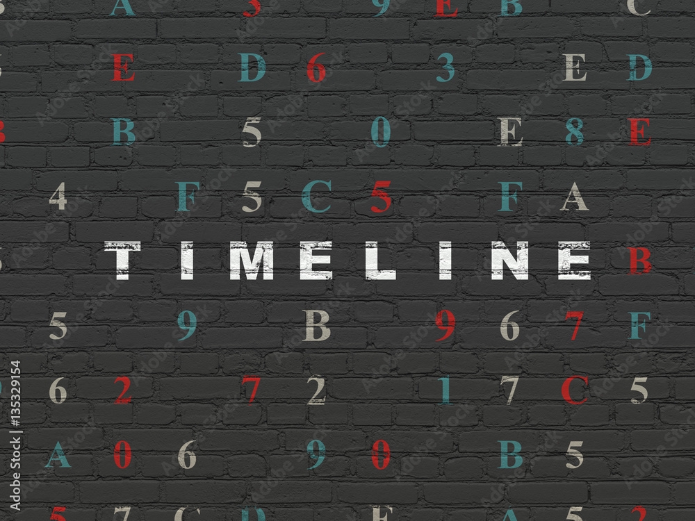 Timeline concept: Timeline on wall background Timeline concept: Timeline on wall background