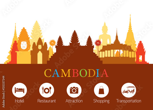 Cambodia Landmarks Skyline with Accommodation Icons, Cityscape, Travel and Tourist Attraction photo