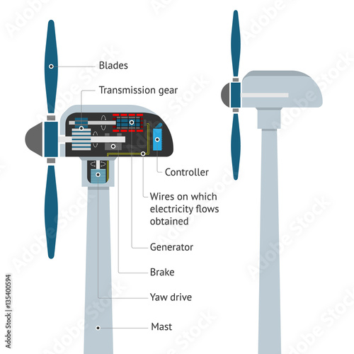 Infographics - how work a wind turbine. Vector