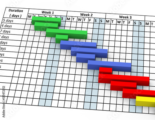 3d gantt chart percentage progress