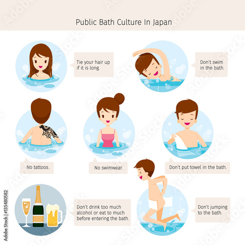 Public Bath Culture In Japan, Bath, Onsen, Japanese, Culture, Healthy, Season, Body