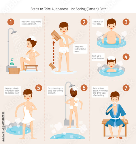 Step To Take A Japanese Hot Spring Bath, Bath, Onsen, Japanese, Culture, Healthy, Season, Body