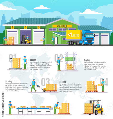 Logistic Warehouse Infographic