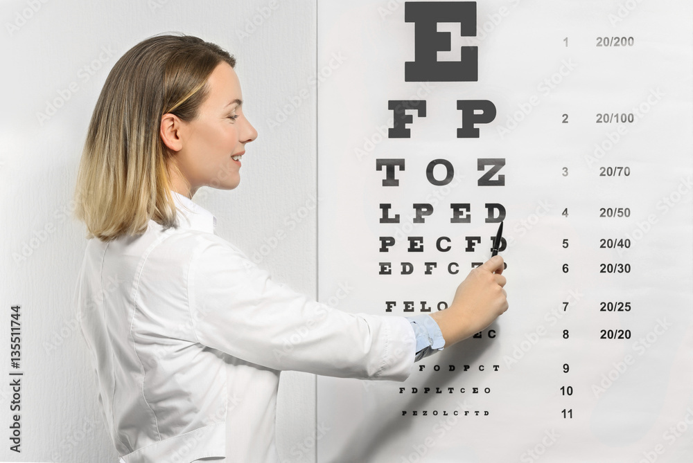 Young female doctor near eyesight test chart in clinic Young female doctor near eyesight test chart in clinic