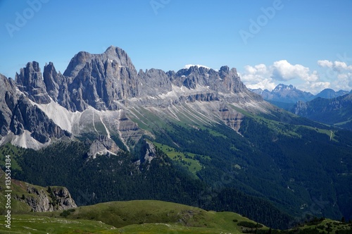 Aussicht auf Rosengarten