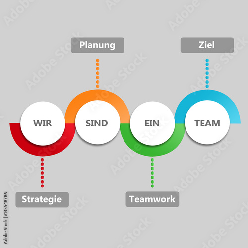 Wir sind ein Team