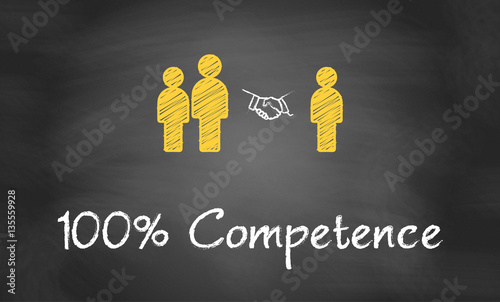 100% Competence