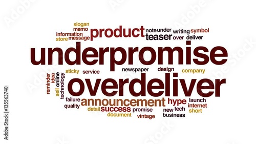Underpromise overdeliver animated word cloud, text design animation. photo