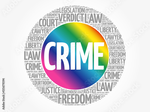 Crime word cloud collage, social concept background