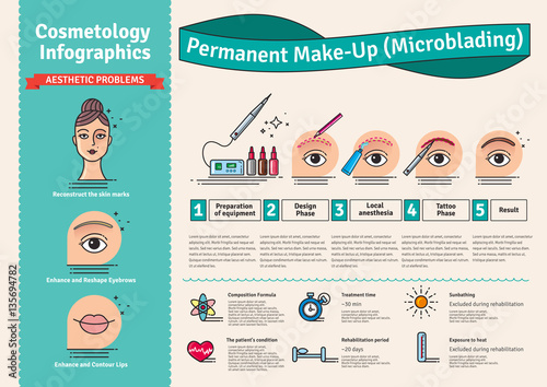Vector Illustrated set with salon Permanent Makeup