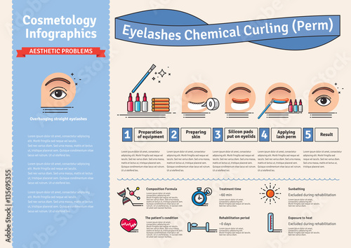 Vector Illustrated set with salon Eyelashes chemical curling