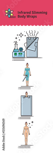 Vector Illustrated set with Infrared Body Wrap