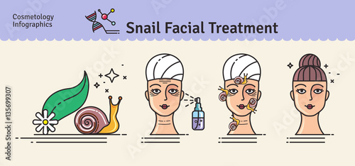 Vector Illustrated set with salon snail facial treatment