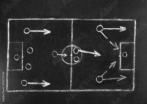 Scheme of football game on chalkboard background © Africa Studio