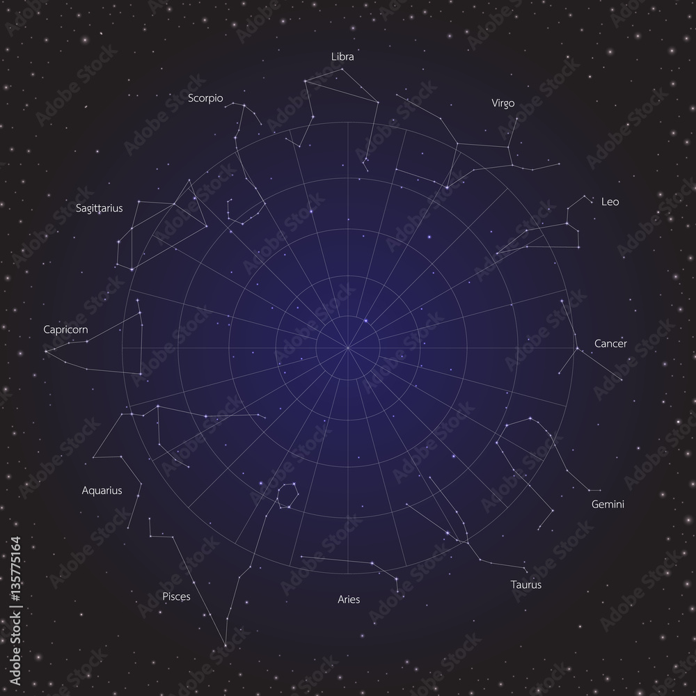 zodiac circle horoscope in cosmos background, group of zodiac star in galaxy, star constellation, vector illustration