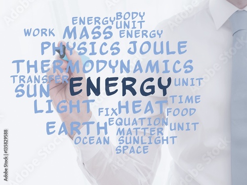 Slika na platnu Energy