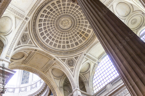 Fotografia, Obraz Pantheon di Parigi