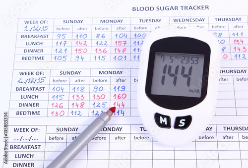 Glucometer and pen on medical form, measuring sugar level