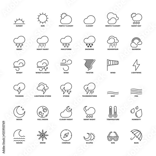 Outline icons. The weather