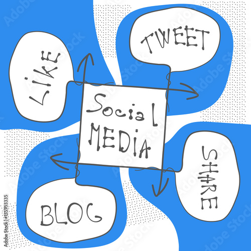 Hand written info graphic with theme of social media