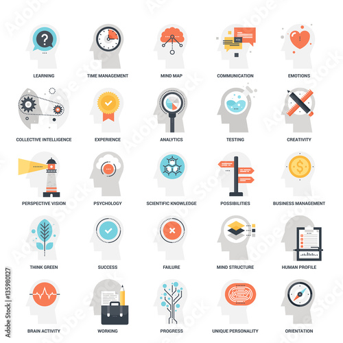 Thinking and Brain Activity