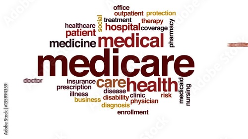 Medicare animated word cloud, text design animation.