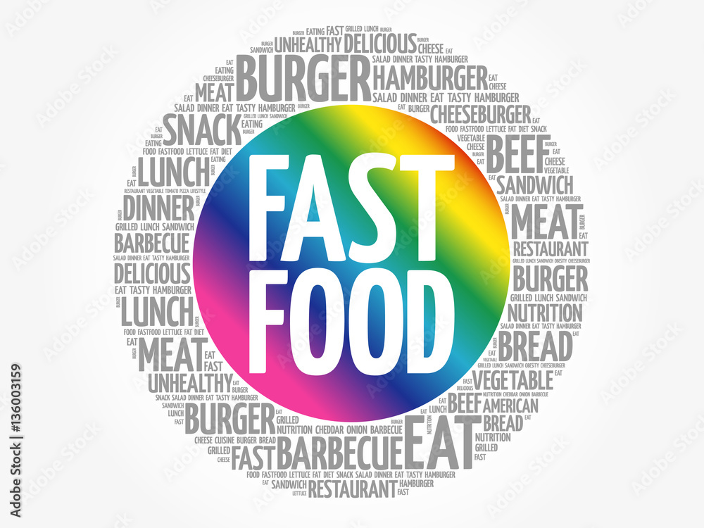 FAST FOOD word cloud collage, concept background FAST FOOD word cloud collage, concept background