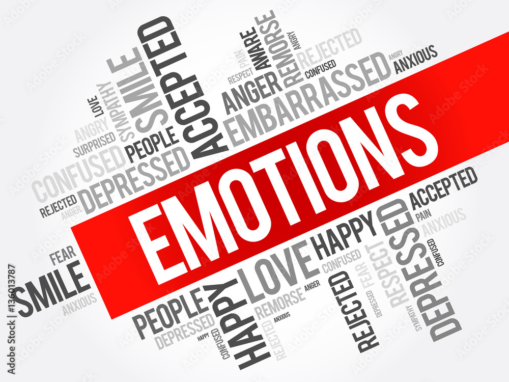 Emotions word cloud collage , social concept background