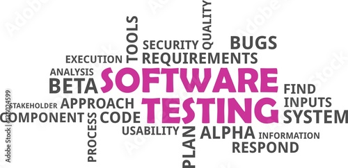 word cloud - software testing