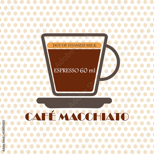 Macchiato