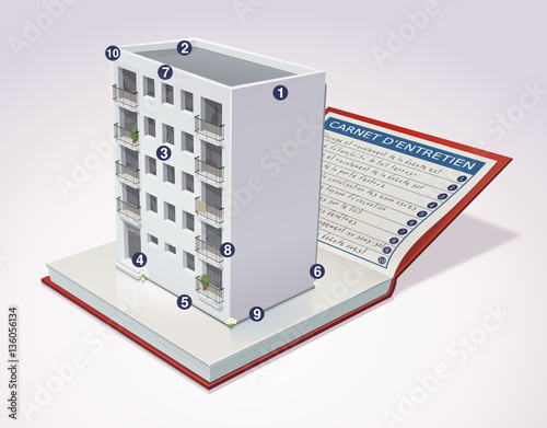 Immeuble et carnet d'entretien de la copropriété