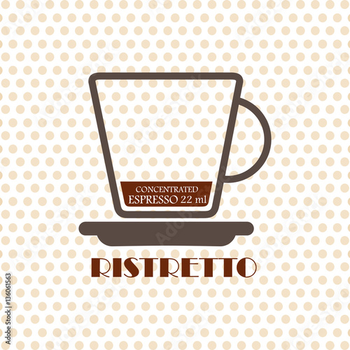 Ristretto