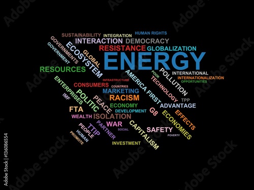 ENERGY - word cloud wordcloud - terms from the globalization, economy and policy environment