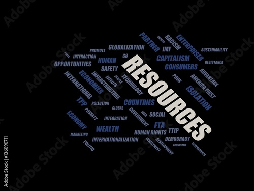 resources - word cloud wordcloud - terms from the globalization, economy and policy environment