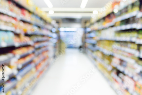 Abstract blur supermarket in shopping mall for background