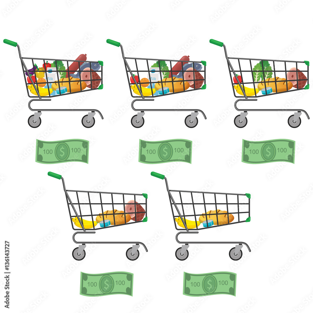 Inflation. Infographics with grocery carts Stock Vector Adobe Stock