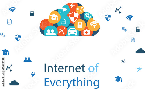Internet of Everything incercari