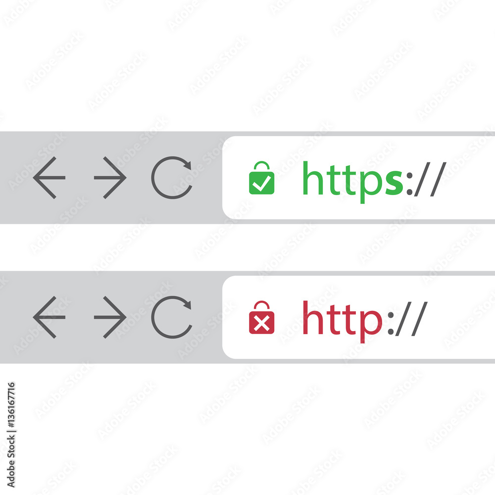 Naklejka Paski adresu przeglądarki pokazujące bezpieczne i niezabezpieczone adresy internetowe - koncepcja bezpiecznego przeglądania i połączeń Trend