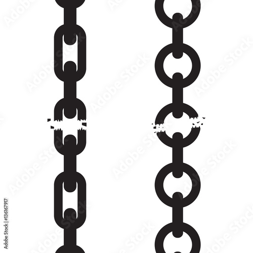 Broken, torn chain