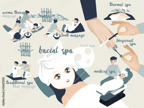 illustration graphic design vector of spa type including aroma therapy massage, traditional spa,foot massage,facial spa,facial mask,thermal spa,fingernail spa and medical spa, spa design concept